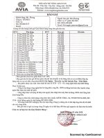 Báo Giá Cống - chua VAT