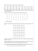 Bài tập vận dụng lý thuyết kinh tế