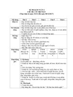 KẾ HOẠCH TUẦN 1 tháng 12