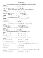 Bai tap trac nghiem duong tron du dang 