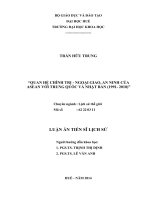 Quan hệ chính trị   ngoại giao, an ninh của ASEAN với trung quốc và nhật bản (1991   2010) ( Luận án tiến sĩ)
