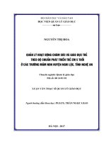 Quản lý hoạt động chăm sóc và giáo dục trẻ 5 tuổi theo Bộ Chuẩn phát triển trẻ em 5 tuổi ở trường Mầm non Thị trấn Quán Hành, huyện Nghi Lộc, tỉnh Nghệ An (Luận văn thạc sĩ)