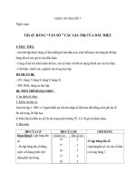 Giáo án Đại số 7 chương 3 bài 2: Bảng tần số các giá trị của dấu hiệu