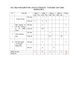 Bộ đề thi học kì 2 môn toán lớp 5 năm 2017   2018 theo thông tư 22 đề  (2) 