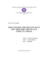 BÁO cáo dây CHUYỀN sản XUẤT xúc XÍCH TIỆT TRÙNG của CÔNG TY VISSAN 