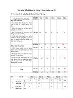 Ma trận đề thi học kì 2 lớp 5 theo thông tư 22 