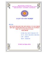 KẾ TOÁN DOANH THU bán HÀNG và xác ĐỊNH kết QUẢ KINH DOANH tại CÔNG TY cổ PHẦN đầu tư và sản XUẤT GIÀY THÁI BÌNH 