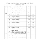 Bộ đề thi học kì 2 lớp 5 môn tiếng việt năm 2017   2018 theo thông tư 22 bản word có đáp án – đề số 1 