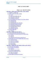 Đồ án tốt nghiệp mẫu  ngành xây dựng