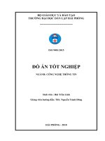 Kiểm thử phần mềm trên thiết bị di động và ứng dụng phần mềm Appium Studio cho ứng dụng trên IOS (Đồ án tốt nghiệp)