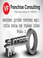 NHƯỢNG QUYỀN THƯƠNG MẠI: CHÌA KHÓA ĐỂ THÀNH CÔNG