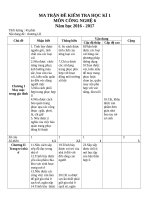 MA TRẬN đề KIỂM TRA học kì 1 CN6 1617