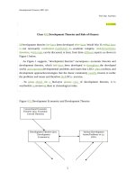 Class 1 Development Theories and Role of Finance 2018