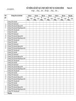 Phụ lục 10   sổ THỐNG kê kết QUẢ THỰC HIỆN TTHC 