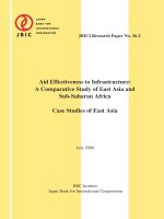 Class 10 1 reference 1 aid effectiveness to infrastructure  a compartive study of east asia and sub sahara africa  indonesia case study 