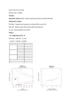 report kinh tế lượng