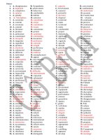 bài tập ôn thi tốt nghiệp môn tiếng anh