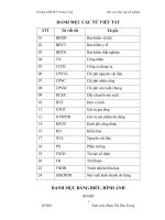 Báo cáo thực tập tốt nghiệp chuyên ngành kinh tế kế toán quản trị (204) 