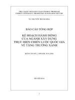 BÁO CÁO TỔNG HỢP KẾ HOẠCH HÀNH ĐỘNG CỦA NGÀNH XÂY DỰNG THỰC HIỆN CHIẾN LƯỢC QUỐC GIA VỀ TĂNG TRƯỞNG XANH