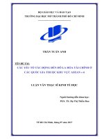 các yếu tố tác động đến đô la hóa tài chính ở các quốc gia thuộc khu vực asean + 6 