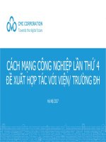CÁCH MẠNG CÔNG NGHIỆP LẦN THỨ 4 ĐỀ XUẤT HỢP TÁC VỚI VIỆN/ TRƯỜNG ĐH