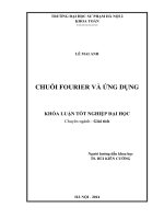 Chuỗi fourier và ứng dụng