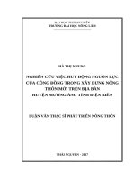 Nghiên cứu việc huy động nguồn lực cộng đồng trong xây dựng nông thôn mới trên địa bàn huyện mường ảng, tỉnh điện biên 