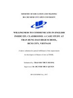 willingness to communicate in english inside efl classrooms a case study at tran hung dao high school, hcm city, vietnam 