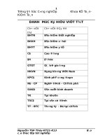 Hạch toán kế toán chi phí sản xuất kinh doanh, tính giá thành sản phẩm và xác định kết quả kinh doanh tại Công Ty Cổ Phần Vina - HTC