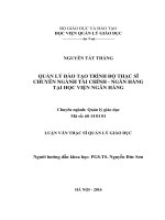 Quản lý đào tạo trình độ thạc sỹ chuyên ngành tài chính   ngân hàng tại học viện ngân hàng 
