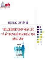 CHUYÊN ĐỀ HOẠCH ĐỊNH NGUỒN NHÂN LỰC VÀ XÂY DỰNG KẾ HOẠCH ĐÀO TẠO HÀNG NĂM
