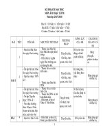 ke hoach day hoc mon ÂM NHẠC 8,9 ky nang moi 2018