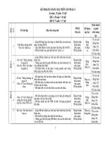 ke hoach day hoc mon AM NHAC 6,7 ky nang moi