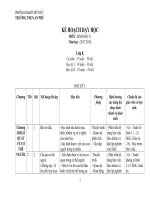  Kế hoạch dạy học môn SINH học 8 chuẩn kiến thức kỹ năng mới nhất 