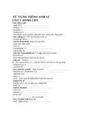 TỪ VỰNG TIẾNG ANH 12 (unit 1 8)