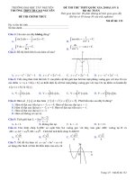 THI THU LAN 1 THPT QG 2018MON TOANTRUONG TH CAO NGUYENDAI HOC TAY NGUYEN 