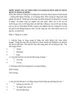 Phiếu khảo sát sự hà lòng của khách hàng dịch vụ di động