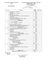 PC thi 02   HSG 12 năm 2017   2018 DIA LY 