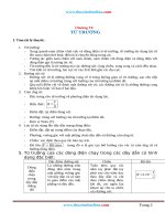 Bài tập trắc nghiệm chương từ trường vật lí lớp 11 có đáp án