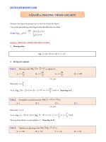 LOGARIT  PHƯƠNG TRÌNH, BPT LOGARIT (lý thuyết + bài tập vận dụng có lời giải) 