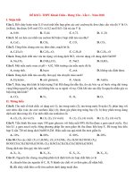 36  đề thi thử THPTQG năm 2018   môn hóa học   đề KSCL THPT khoái châu   hưng yên   lần 1   file word có lời giải chi tiết 