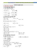 LƯỢNG GIÁC   hàm số LƯỢNG GIÁC (lý thuyết + bài tập vận dụng)   file word 