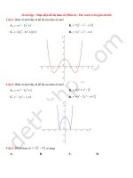 22 bài tập   nhận diện đồ thị hàm số (phần 4)   file word có lời giải chi tiết 