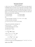 Ngân hàng đề  mũ loga vận dụng cao 