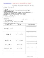 MỆNH đề   tập hợp   tập hợp và các PHÉP TOÁN TRÊN tập hợp (lý thuyết + bài tập vận dụng)   file word 