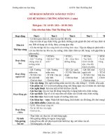 GIÁO án CHỦ đề TRƯỜNG mầm NON 