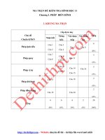 Đề tham khảo kiểm tra 1 tiết chương 1 hình học lớp 11   file word có đáp án 