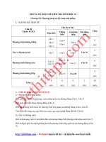 Đề tham khảo kiểm tra 1 tiết chương 3 hình học lớp 10   file word có đáp án 