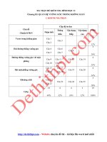 Đề tham khảo kiểm tra 1 tiết chương 3 hình học lớp 11   file word có đáp án 