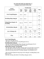 SAN PHAM NHÓM 10 (HINH HOC 11 chương 3) 